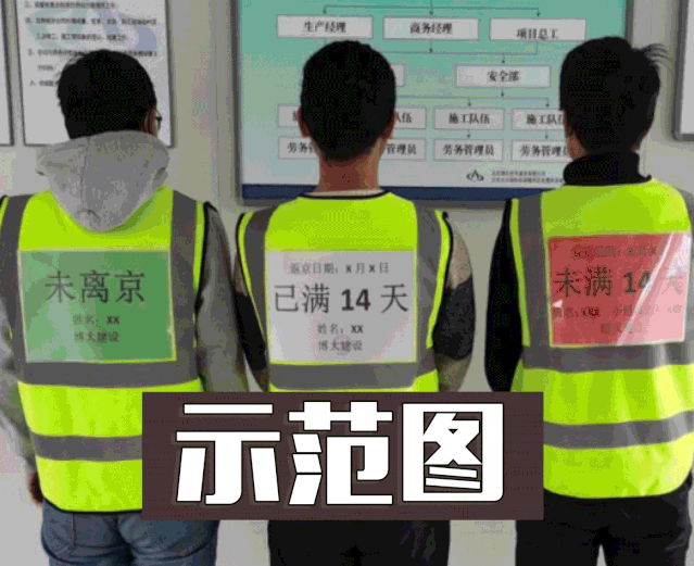 復(fù)工復(fù)產(chǎn)“建”行動！京津冀復(fù)工“朋友圈” 的中建身影(圖2)